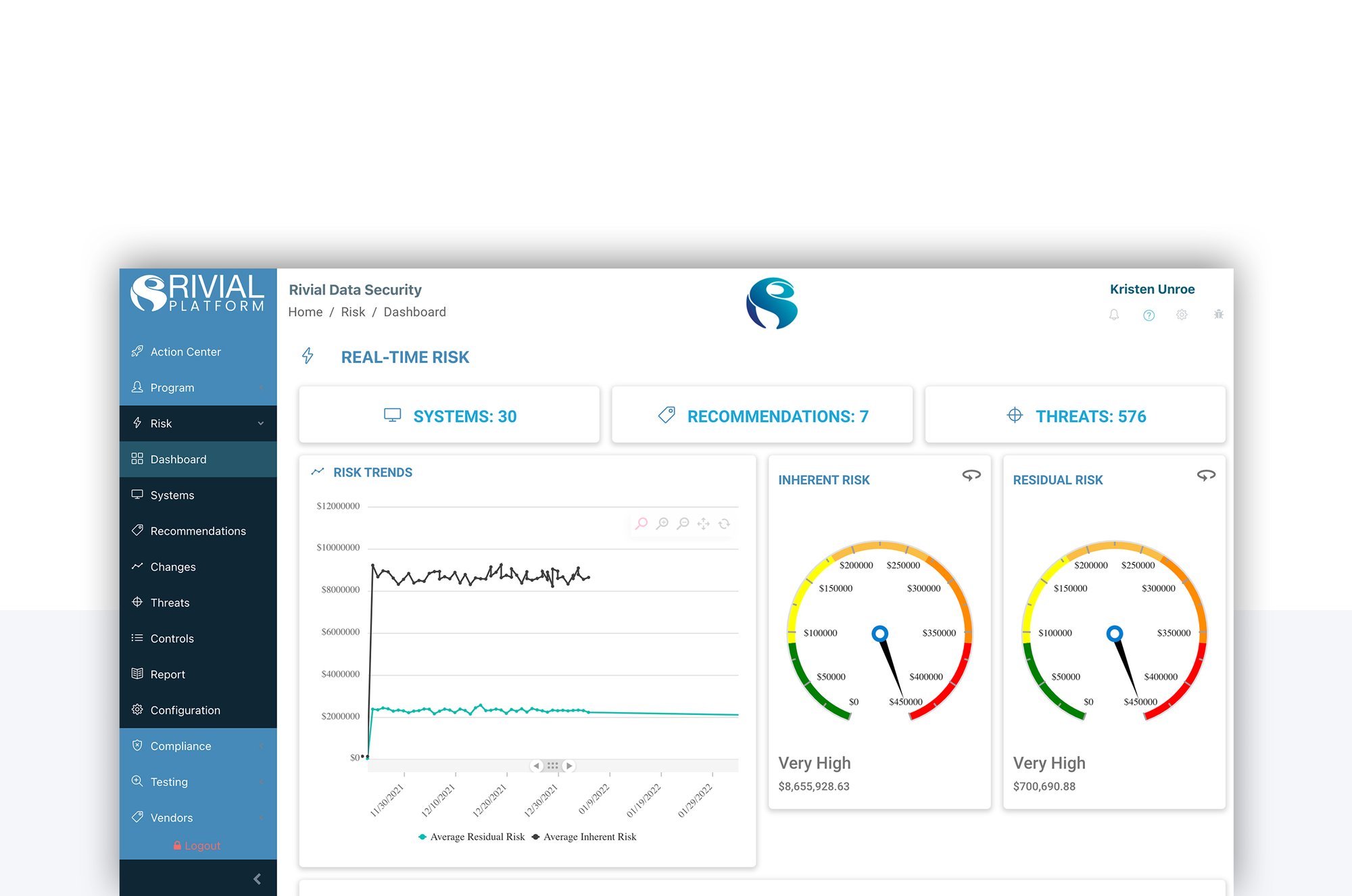 Risk Module Header