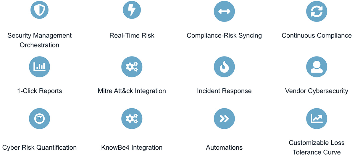 Rivial Platform Features Rivial Platform Features