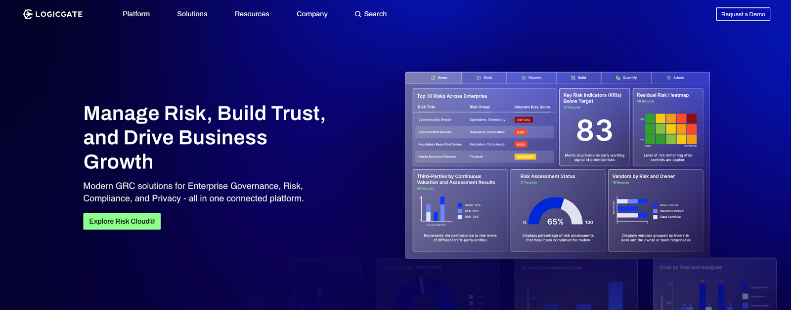 Top 10 Cyber Risk Assessment Software