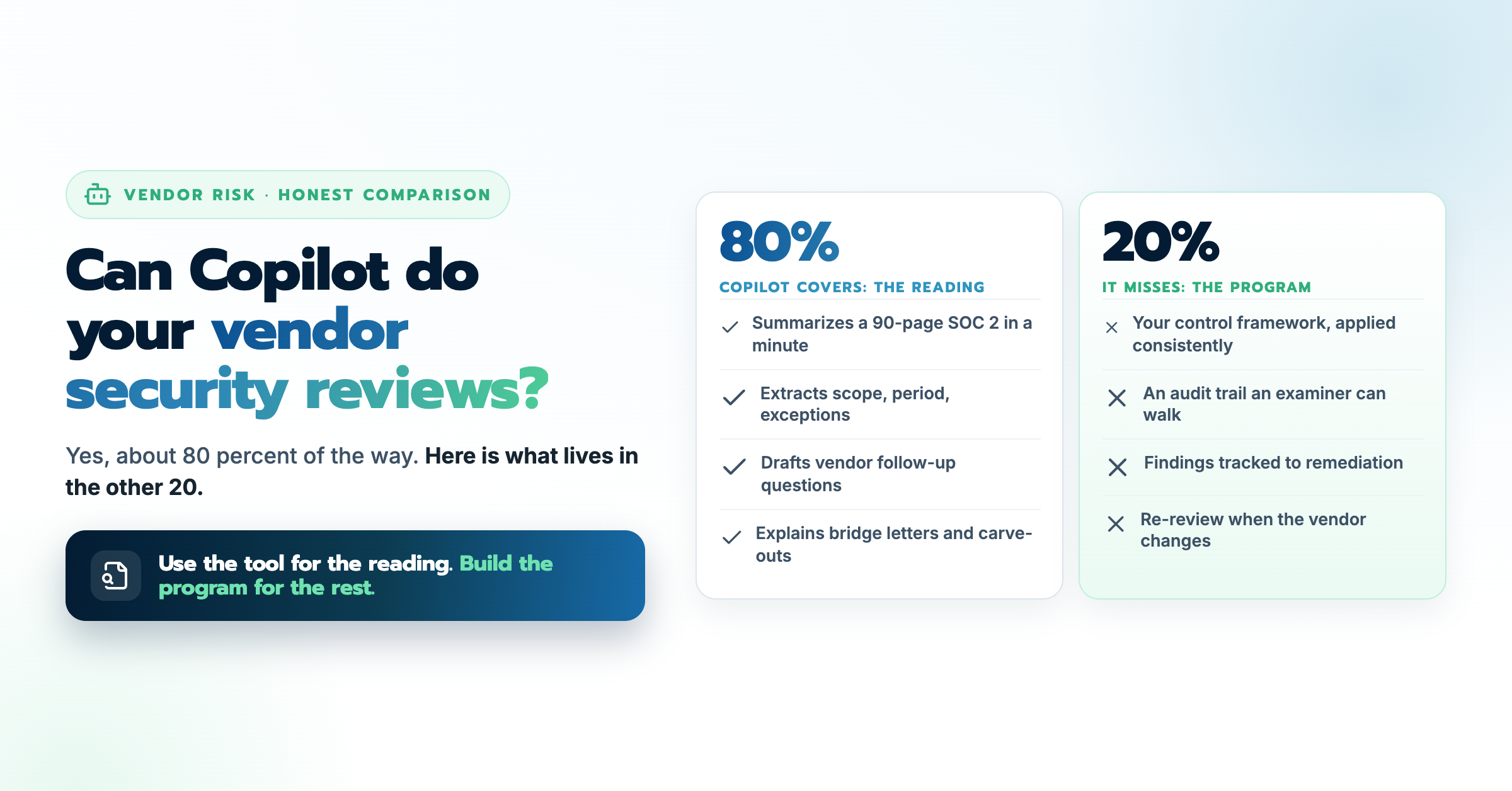 Can Copilot Do Your Vendor Security Reviews? An Honest Answer