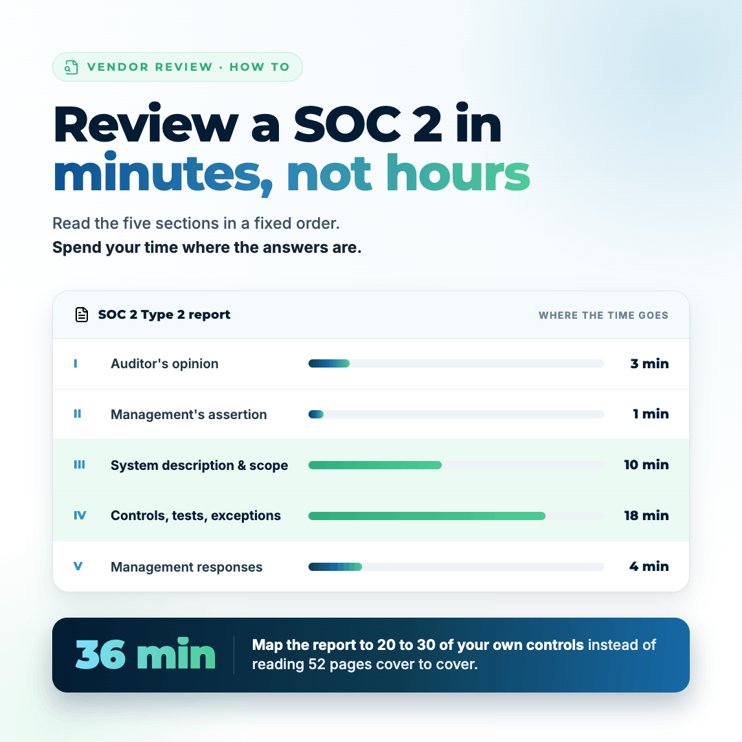 How to Review a SOC 2 Report in Minutes, Not Hours