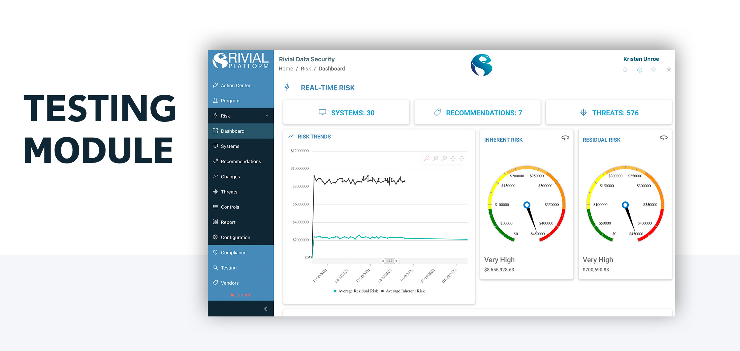Module Testing In Software Engineering at Douglas Kim blog