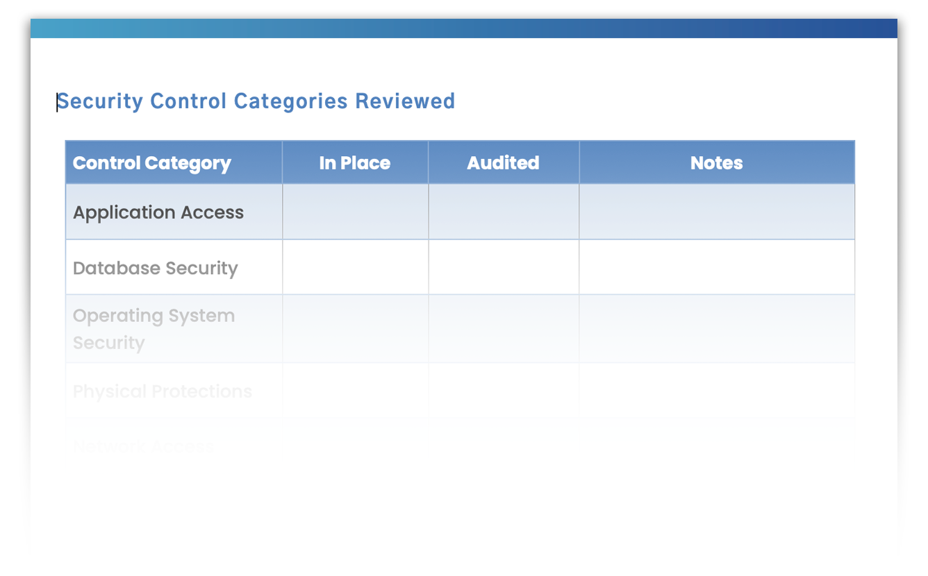 Vendor Cybersecurity Vendor Cybersecurity